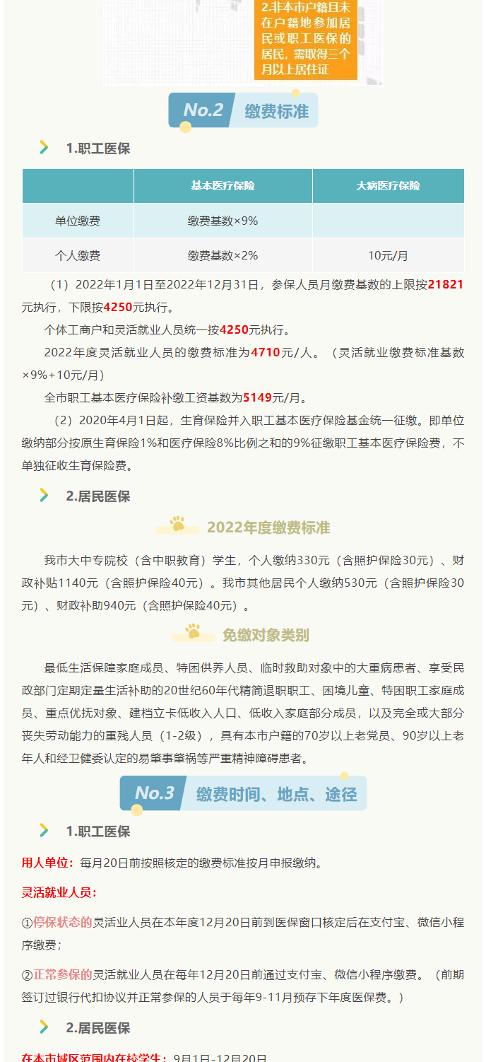 來了！2022年啟東市醫(yī)保政策權(quán)威解讀_2_1.png