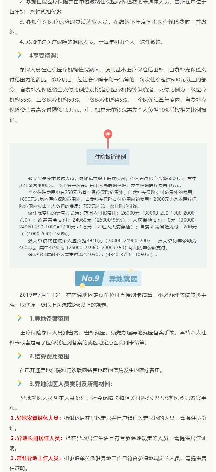 來了！2022年啟東市醫(yī)保政策權(quán)威解讀_7_1.png